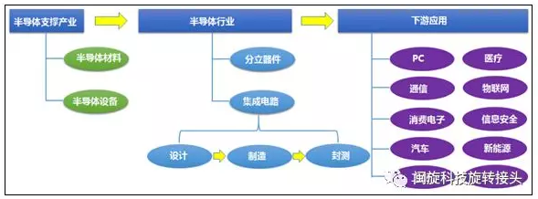 Ҽ(EDF)¹ٷվ